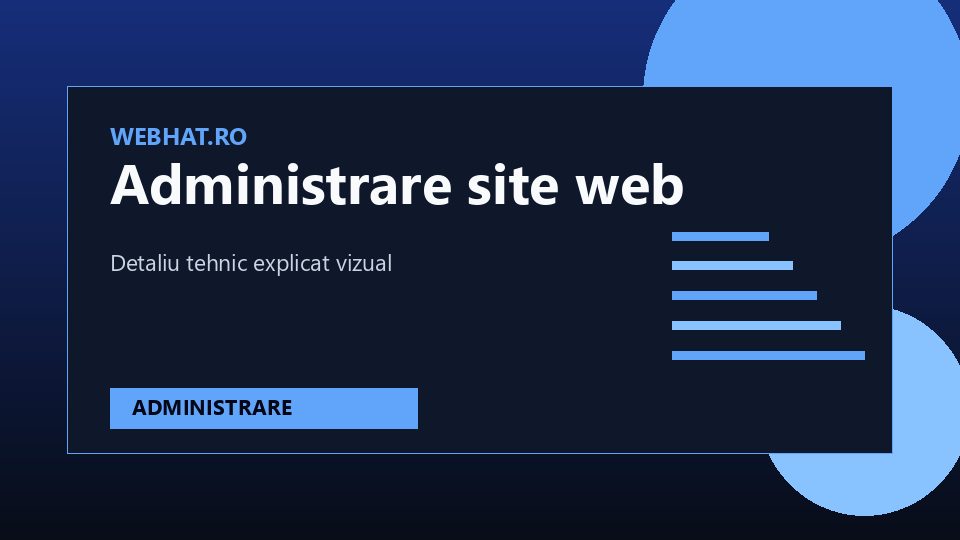 Diagramă pentru cost administrare site, suport și monitorizare