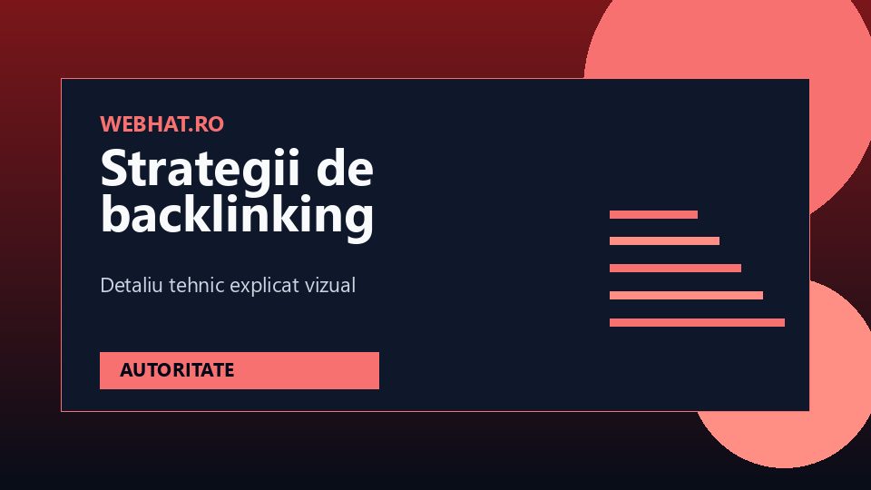 Checklist pentru backlinkuri relevante, ancore naturale și pagini țintă