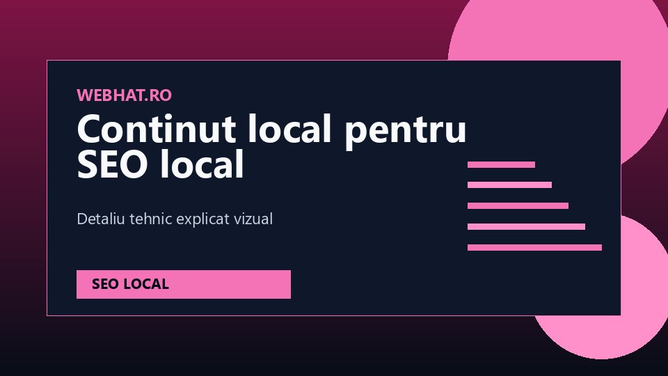 Checklist pentru conținut local, zone deservite și pagini de servicii