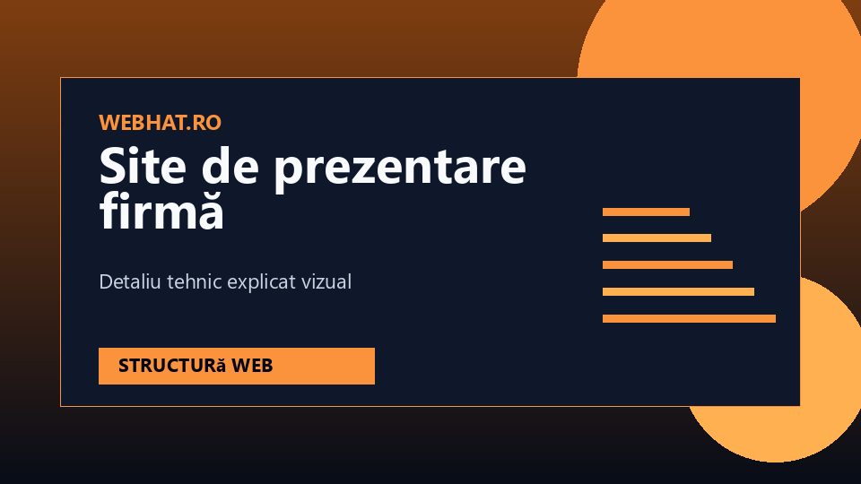 Diagramă pentru arhitectura unui site de prezentare pentru firmă