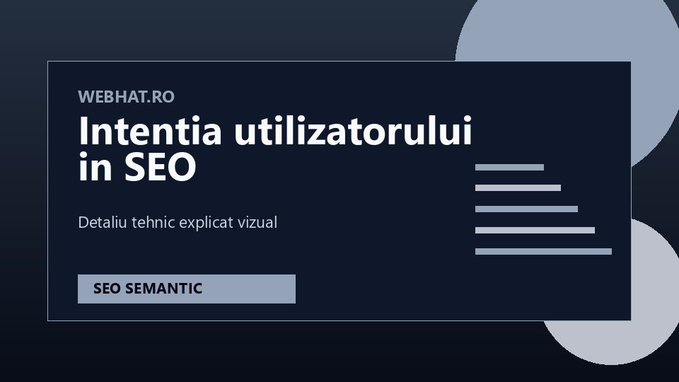 Checklist SEO pentru analizarea intenției utilizatorului înainte de optimizare