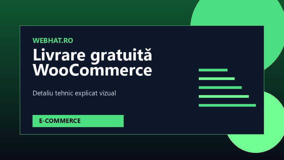 Diagramă pentru prag de livrare gratuită și marjă în WooCommerce