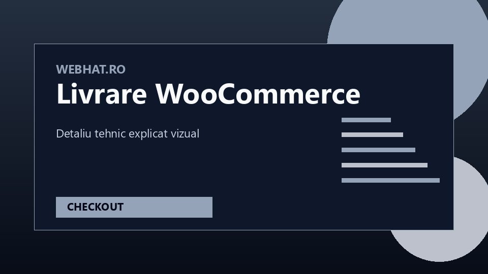 Checklist WooCommerce pentru zone, metode și reguli de livrare