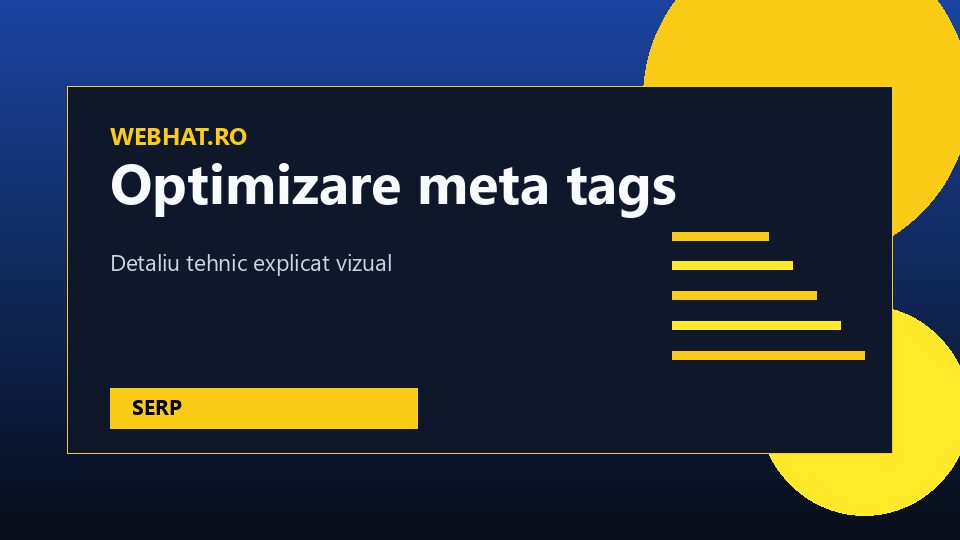 Checklist pentru title, meta description și rata de click în Google