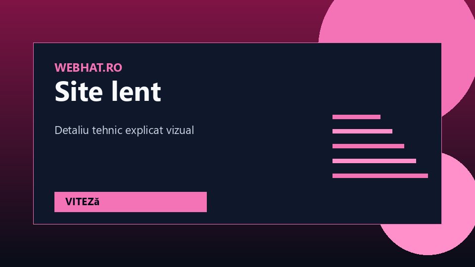Checklist pentru viteză website, cache, imagini și scripturi