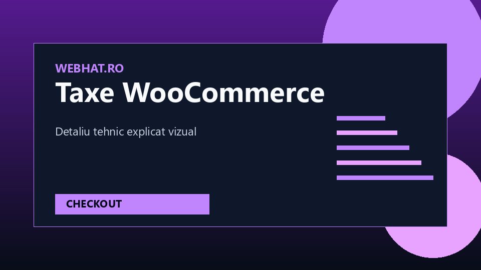Diagramă WooCommerce pentru reguli de taxe și abandon checkout