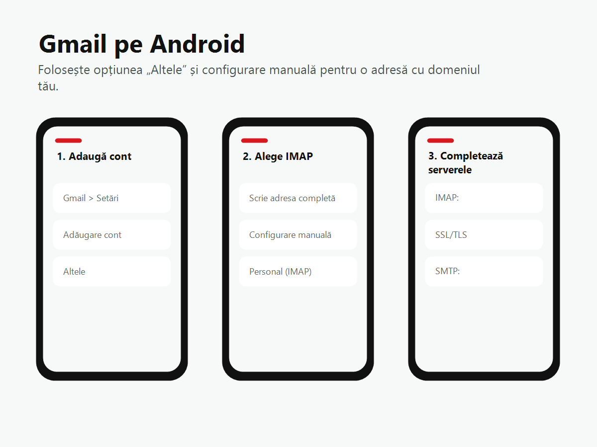Pași pentru configurarea unei adrese custom în Gmail pe Android