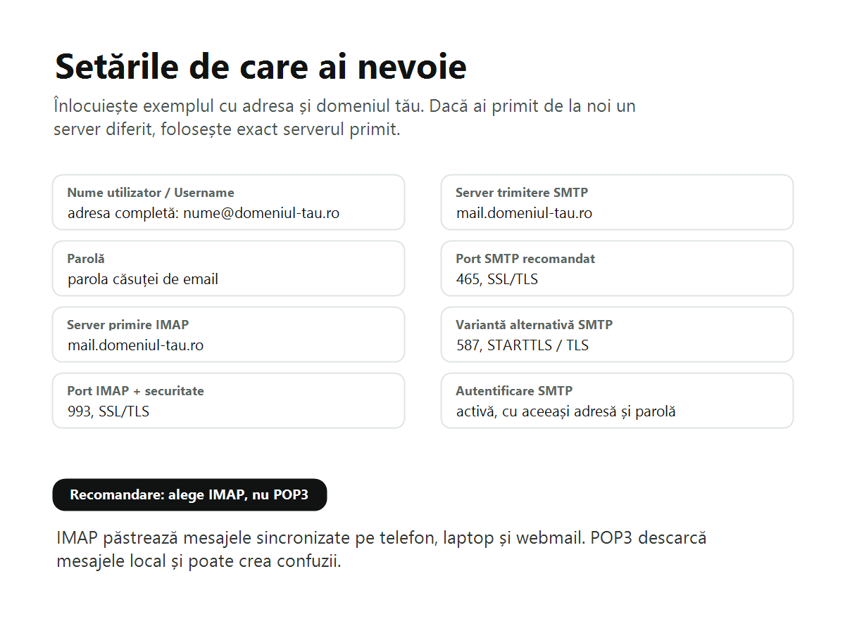 Setările necesare pentru email custom pe Android