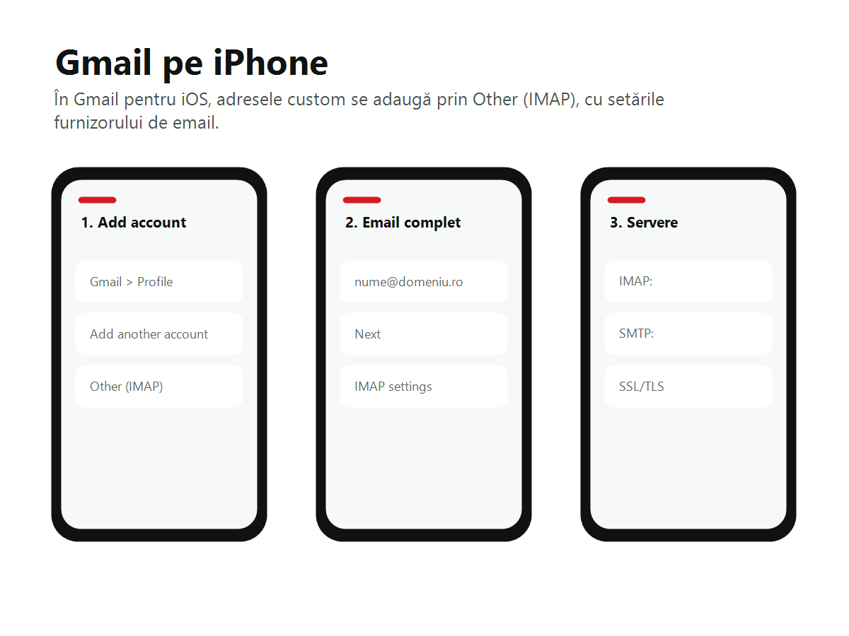 Pași pentru configurarea unei adrese custom în Gmail pe iPhone