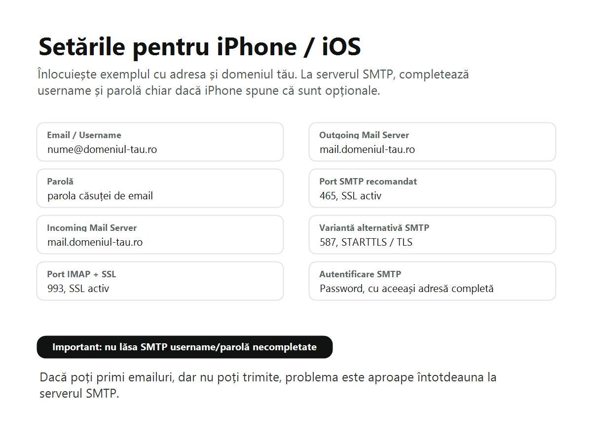 Setările necesare pentru email custom pe iPhone